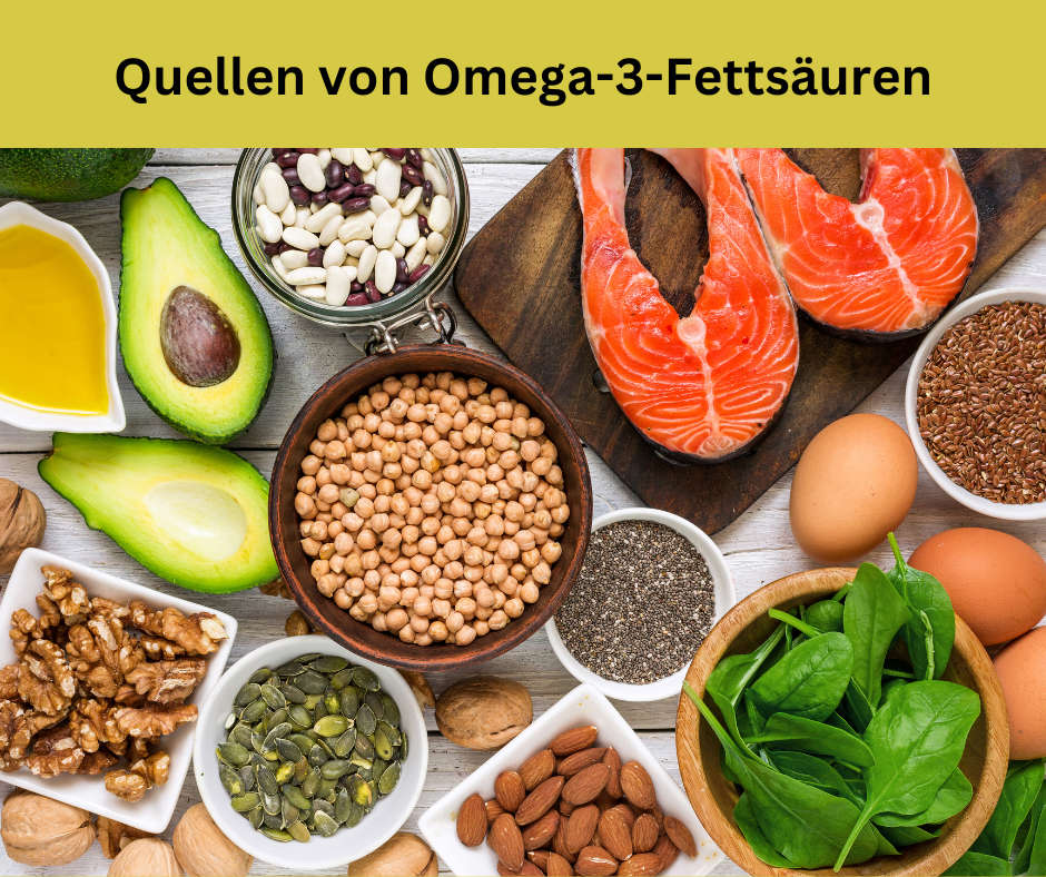 Auf ein Tisch sind Rapsöl, Avocado, Wallnüsse, Lachs, Chiasamen, Leinsamen, Eier, Mandeln, Sonnenblumenkerne und Bohnen. Darüber steht Quellen von Omega-3-Fettsäuren