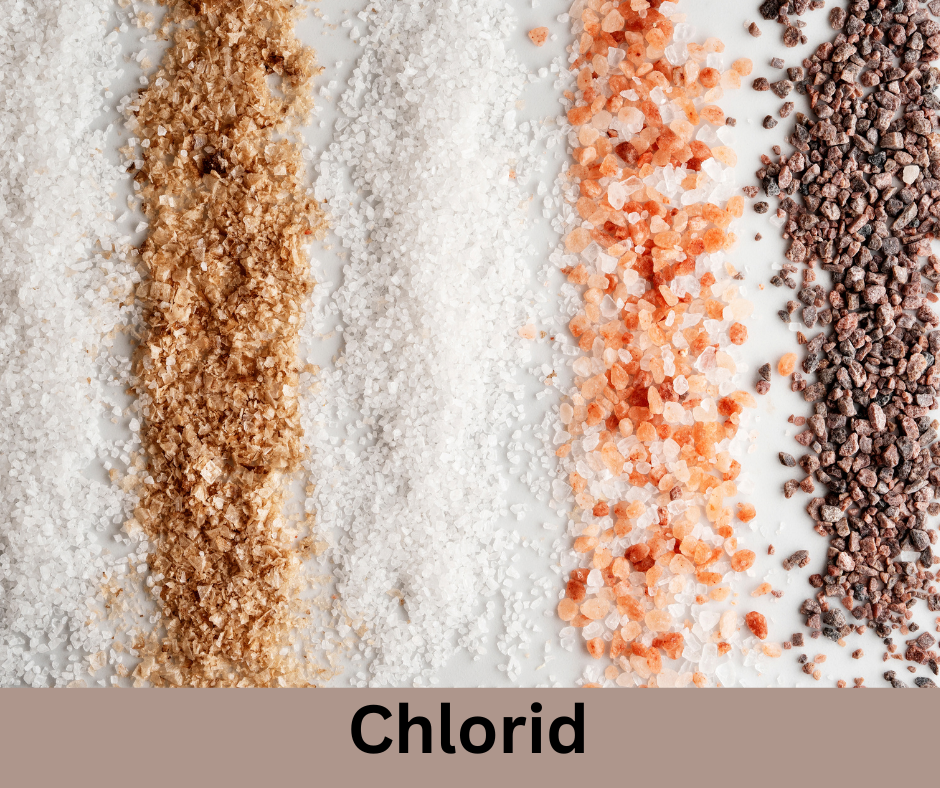 Chlorid