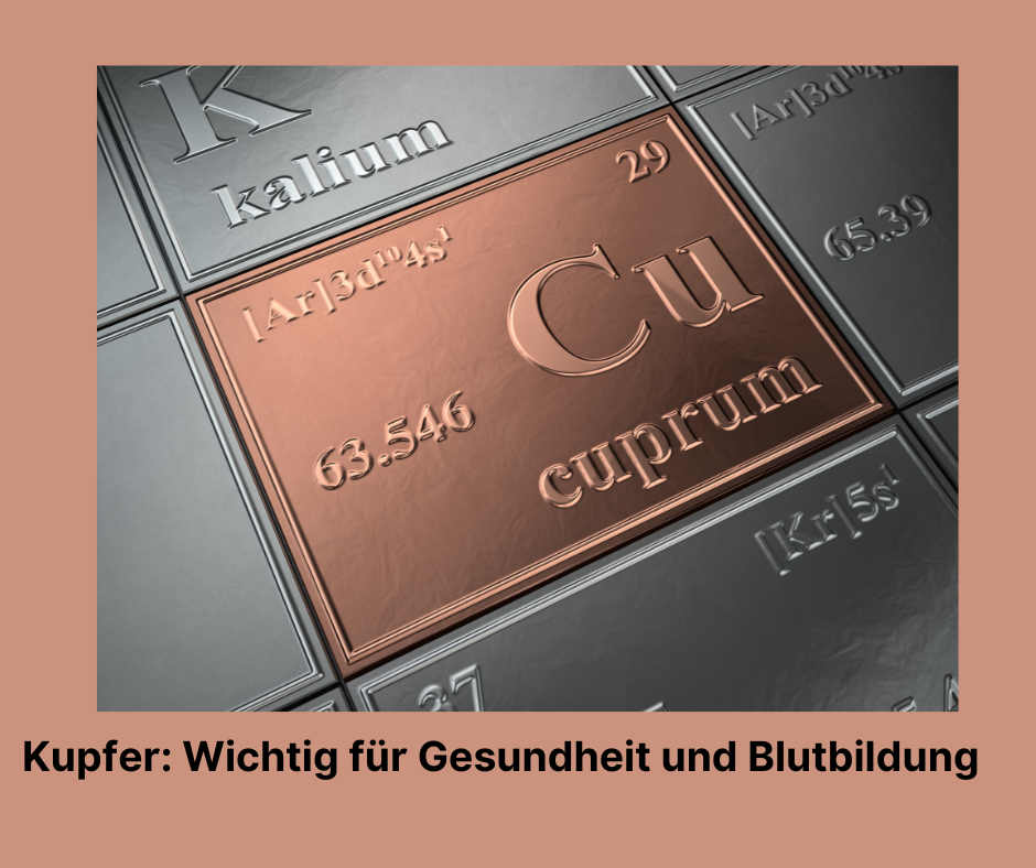 Kupfer im Periodensystem
