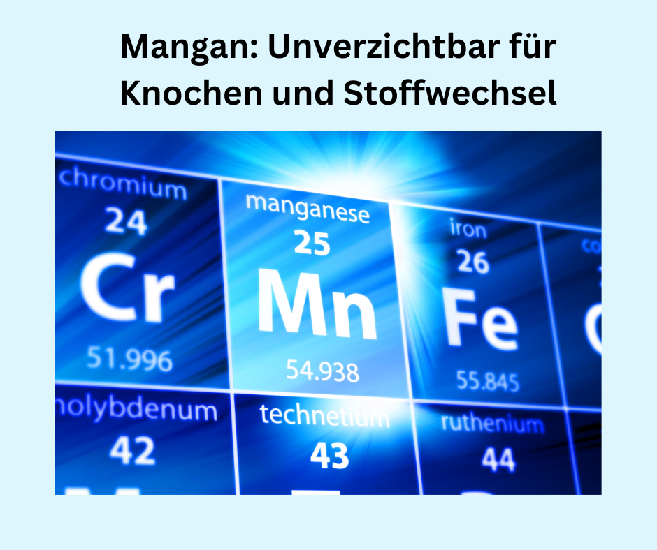 Mangan im Periodensystem